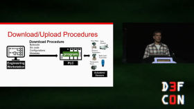 Sharon Brizinov: Evil PLC — Turning Industrial Controllers into Weapons