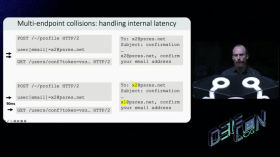 James Kettle: Race Condition Attacks in Web Applications