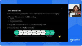 VitaDAO: Revolutionizing Longevity Science with Web3 Technology