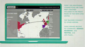 How Third-Party Trackers Collect Information About Your Online Behavior