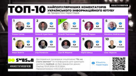 Speculators and esotericists on Ukrainian YouTube