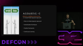 Marc Faudi: How Voice Cloning Bypasses Voice Authentication Systems
