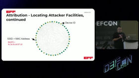 Cooper Quintin: How We Tracked Down the Dumbest Cyber Mercenaries in the World