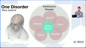 Neurotechnology: Past, Present, and Future