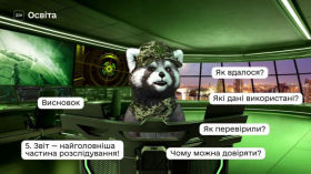 tages of OSINT investigation