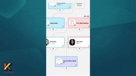 Exploring genealogies and ancient maps