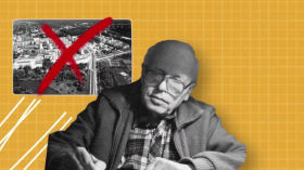 THE HYDROGEN BOMB AND THE MEMORIAL. Academician Sakharov