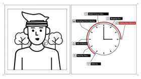 What Someone Can Learn About Your Day by Collecting Information from Your Devices?