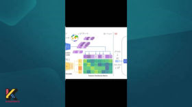 OSINT. Finding the Location of a Photo Using AI