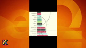 Opensource: Security Myths