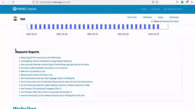 OONI Explorer Country pages