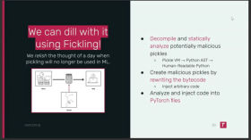 Suha Hussein: Injecting Backdoors into ML Pipelines via Input Handling Flaws