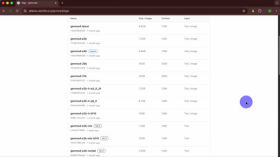 Ollama: Running AI Models Locally Without an Internet Connection