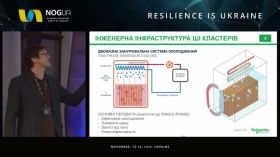 A modern data center through the prism of the demands of the times and new technologies