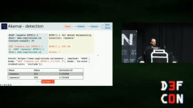 James Kettle: Browser-Powered Desync — A New Era of HTTP Request Smuggling