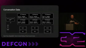 Matt Domko: On-Demand AI Devices — Building AI with Privacy in Mind