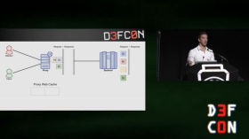 Martin Doyhenard: When HTTP Breaks Everything — Attacking IPC in SAP