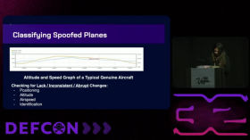 Angelina Tsuboi: A Raspberry Pi Device for Detecting Aircraft Signal Spoofing
