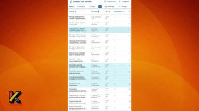 Services for finding literature