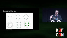 Karl Koscher and Andrew Green: Hack the Hemisphere — Hacker Satellite Broadcasting