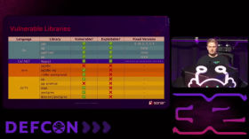 Paul Gerste: SQL Injection Isn’t Dead — Protocol-Level Injection Attacks