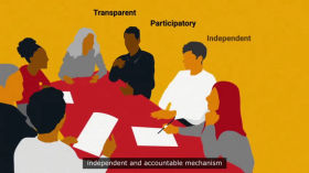 Bringing human rights standards to content moderation on social media  