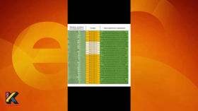 Refuting the "Reserve+" leak